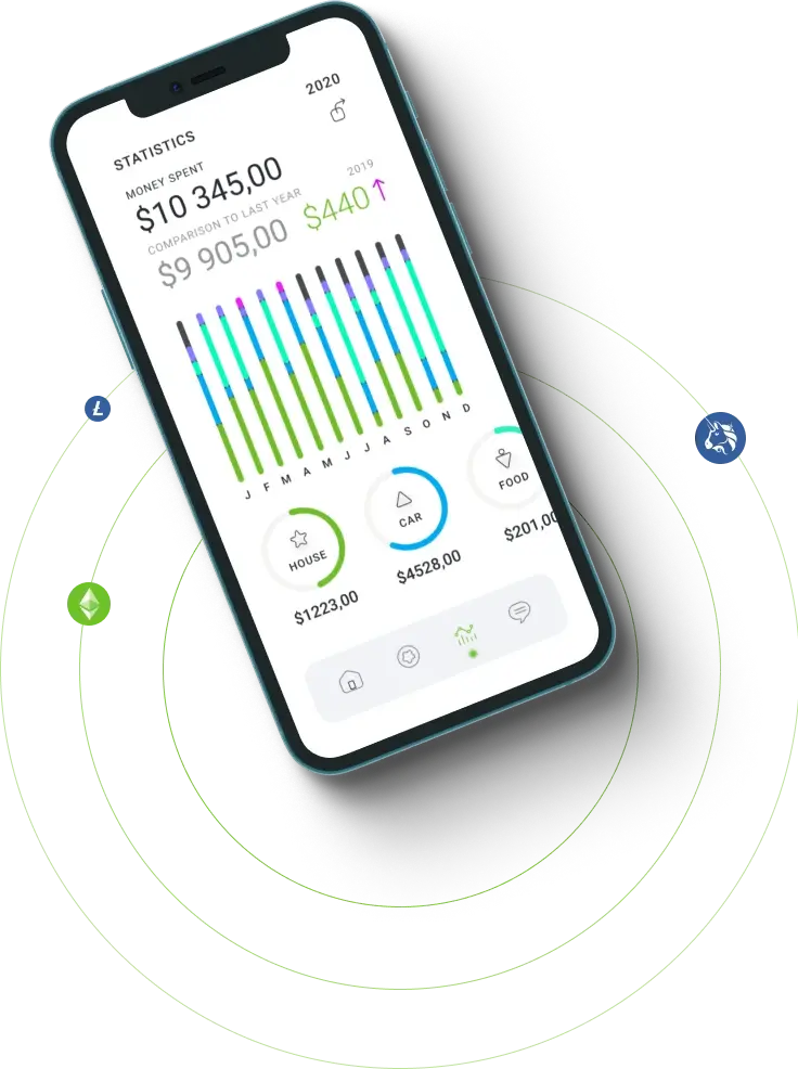 FinoTechPro - Exploring the Infinite Opportunities in Digital Asset Commerce